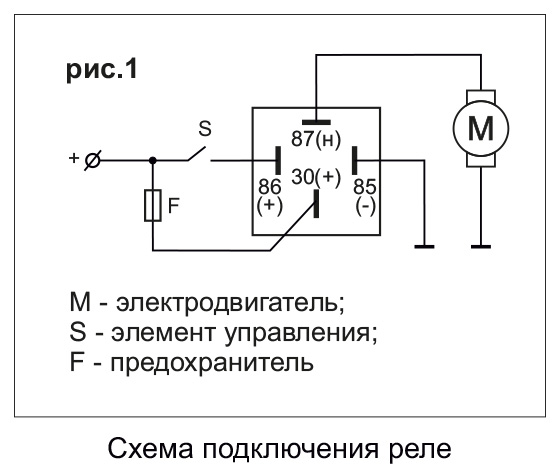 Схема подключения реле (рис.1)